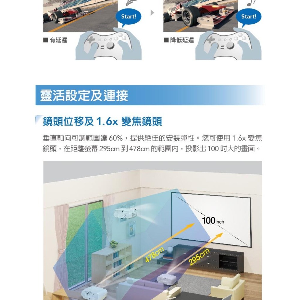 EPSON EH-TW6250 4K 智慧劇院遊戲機 投影機 2800流明 家用投影機 影片投影 家庭劇院 光華商場-細節圖8