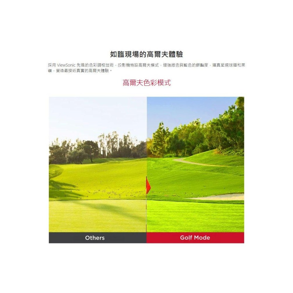 Viewsonic 優派 LS630HD－4000 ANSI 1080p 雷射商用投影機 雷射投影機 商用投影機 光華-細節圖3