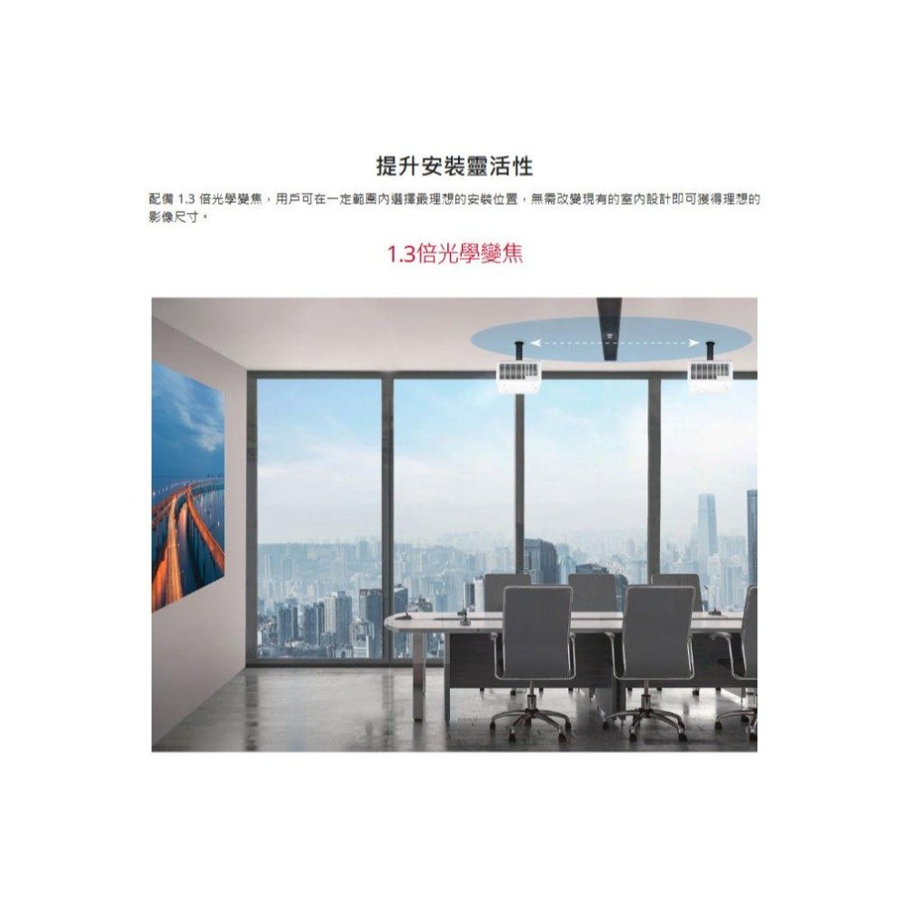 Viewsonic 優派 LS630HD－4000 ANSI 1080p 雷射商用投影機 雷射投影機 商用投影機 光華-細節圖4