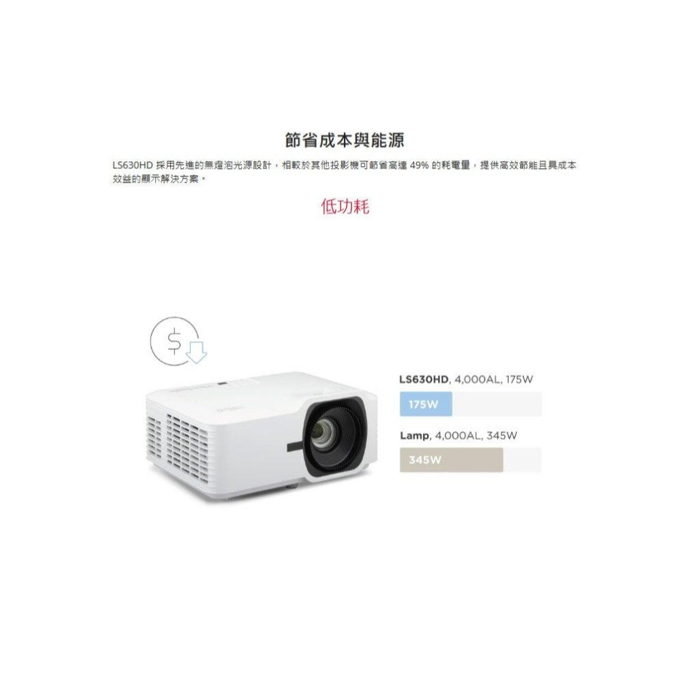 Viewsonic 優派 LS630HD－4000 ANSI 1080p 雷射商用投影機 雷射投影機 商用投影機 光華-細節圖5