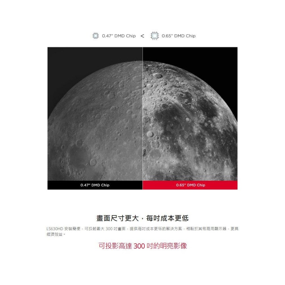 Viewsonic 優派 LS630HD－4000 ANSI 1080p 雷射商用投影機 雷射投影機 商用投影機 光華-細節圖6