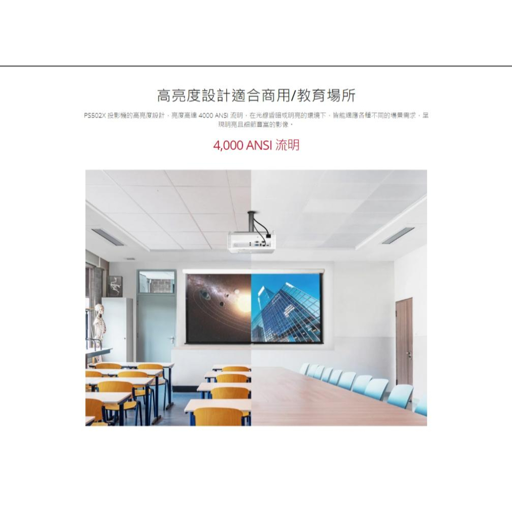 ViewSonic 優派 PS502X 短焦商用投影機 4,000 ANSI/XGA 短焦投影機 商用投影機 光華-細節圖3