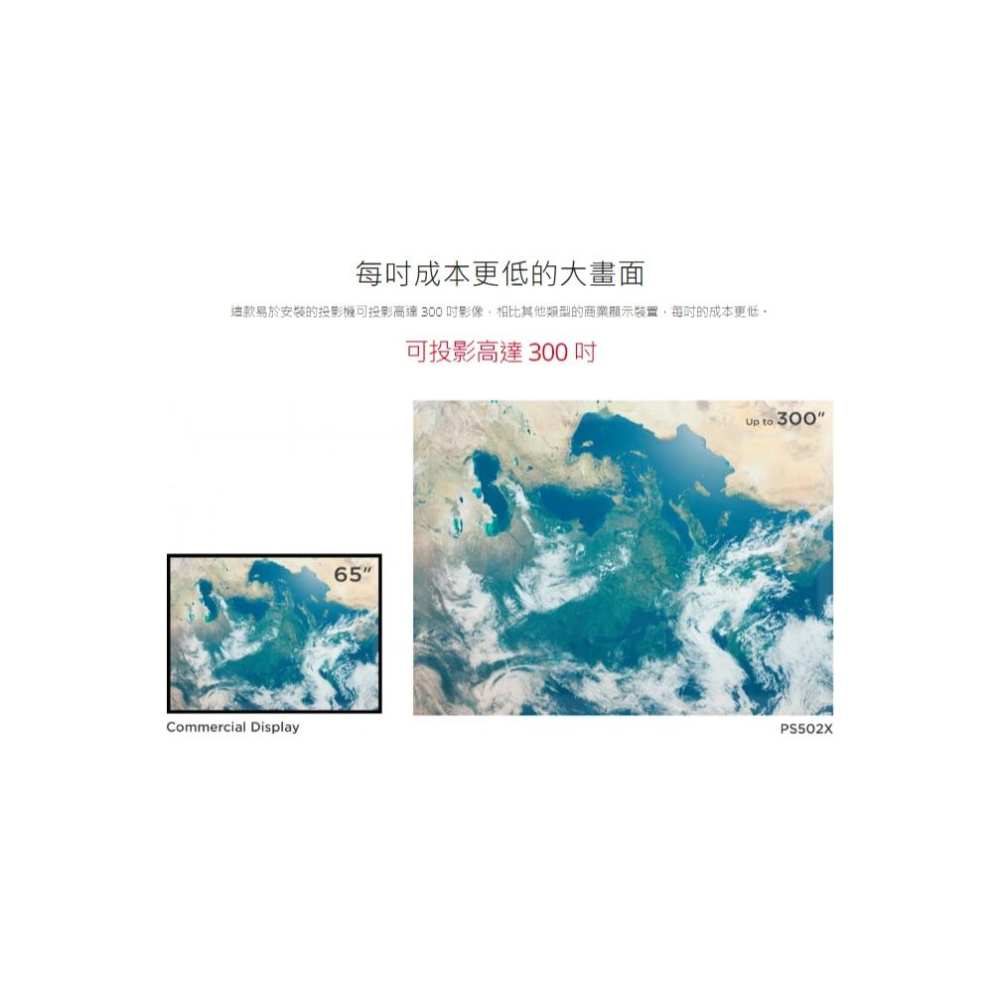 ViewSonic 優派 PS502X 短焦商用投影機 4,000 ANSI/XGA 短焦投影機 商用投影機 光華-細節圖5