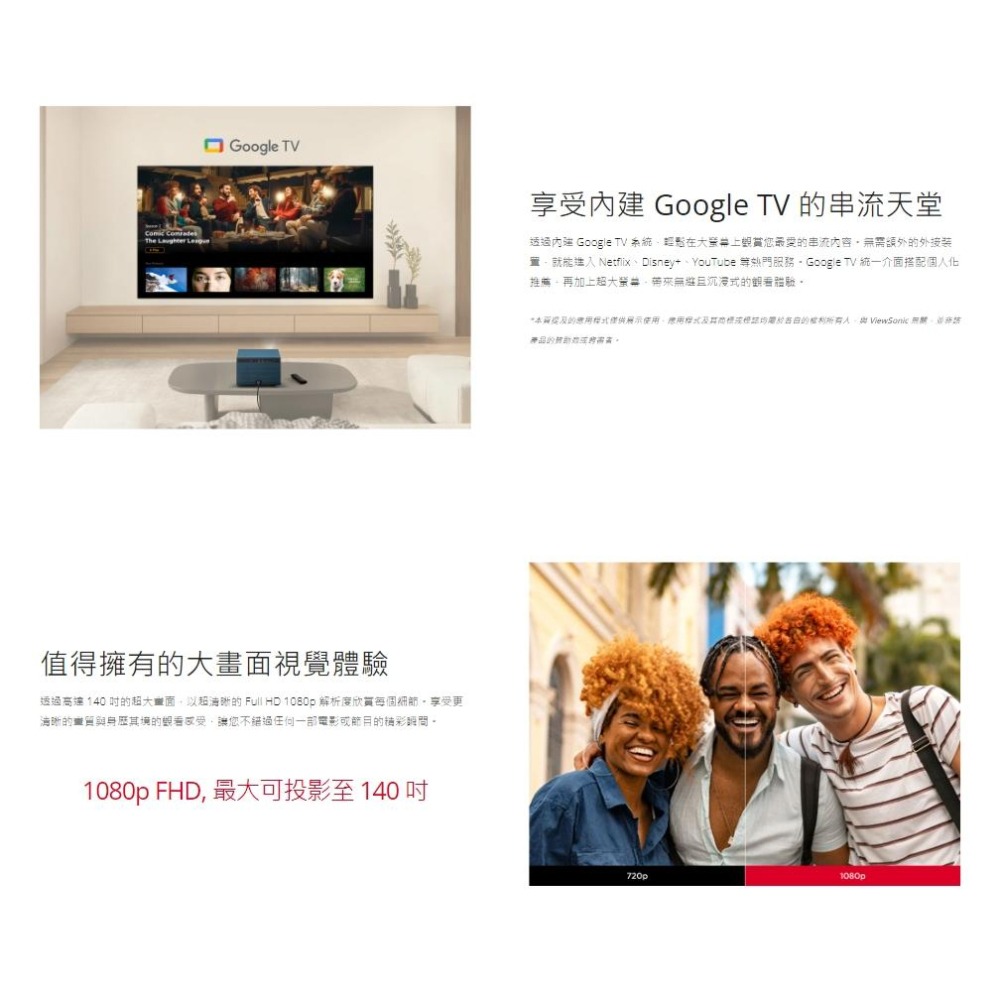 ViewSonic 優派 LX60HD－1080p Google TV 智慧投影機 630ANSI LED 投影機 光華-細節圖3