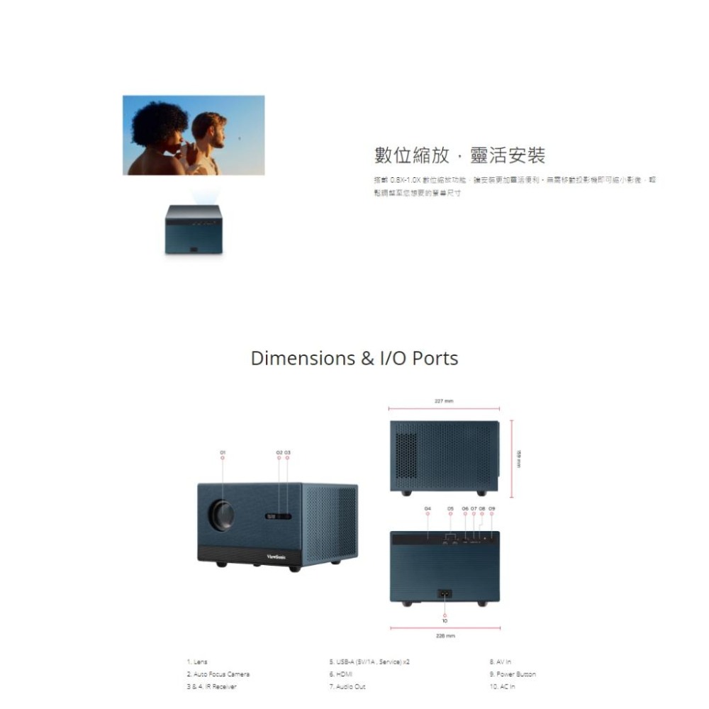ViewSonic 優派 LX60HD－1080p Google TV 智慧投影機 630ANSI LED 投影機 光華-細節圖8