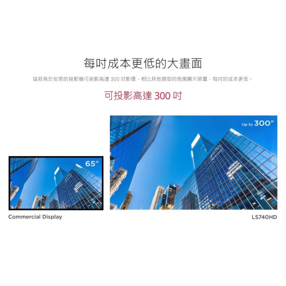 ViewSonic 優派 LS740HD 雷射投影機 ANS 5000 ANSI/1080p 高亮投影機 光華-細節圖5