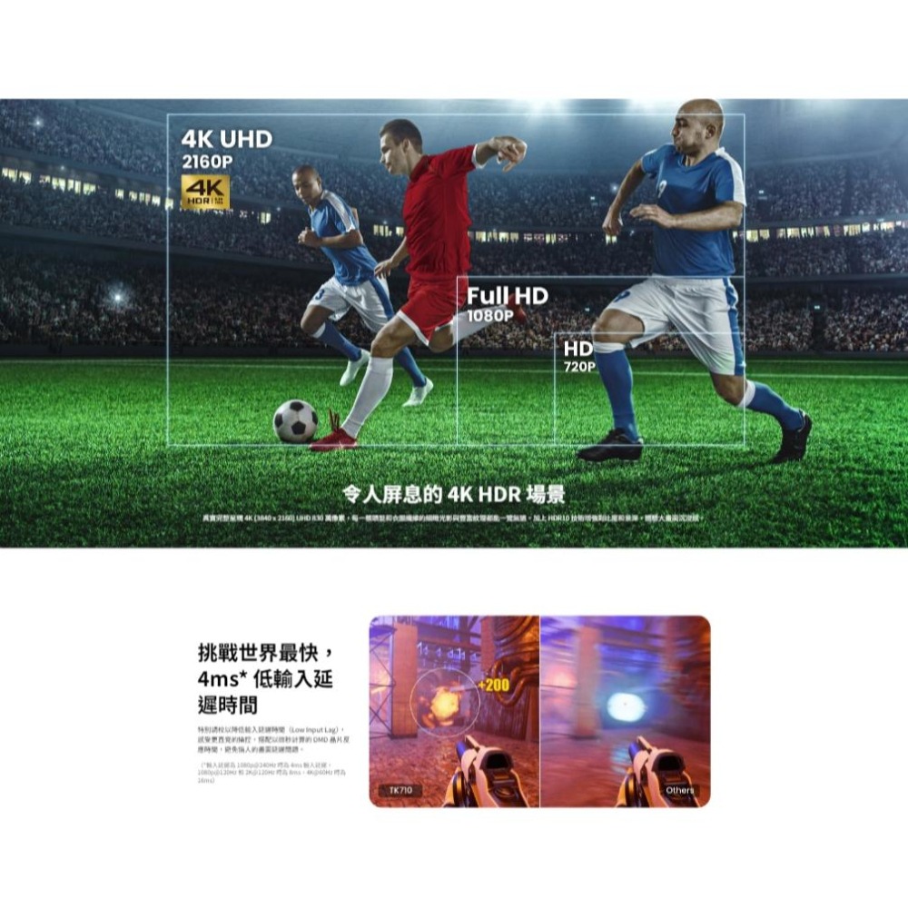 BenQ 明碁 TK710－4K HDR 雷射遊戲投影機 3200ANSI/240Hz 三坪機 低延遲 光華-細節圖6