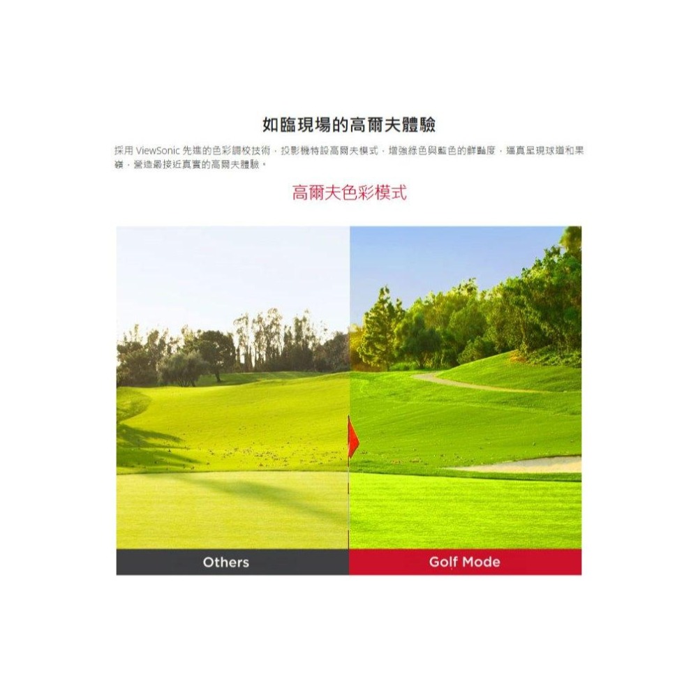 Viewsonic 優派 LS630W－4500 ANSI WXGA 雷射商業投影機 雷射投影機 商用投影機 光華-細節圖4