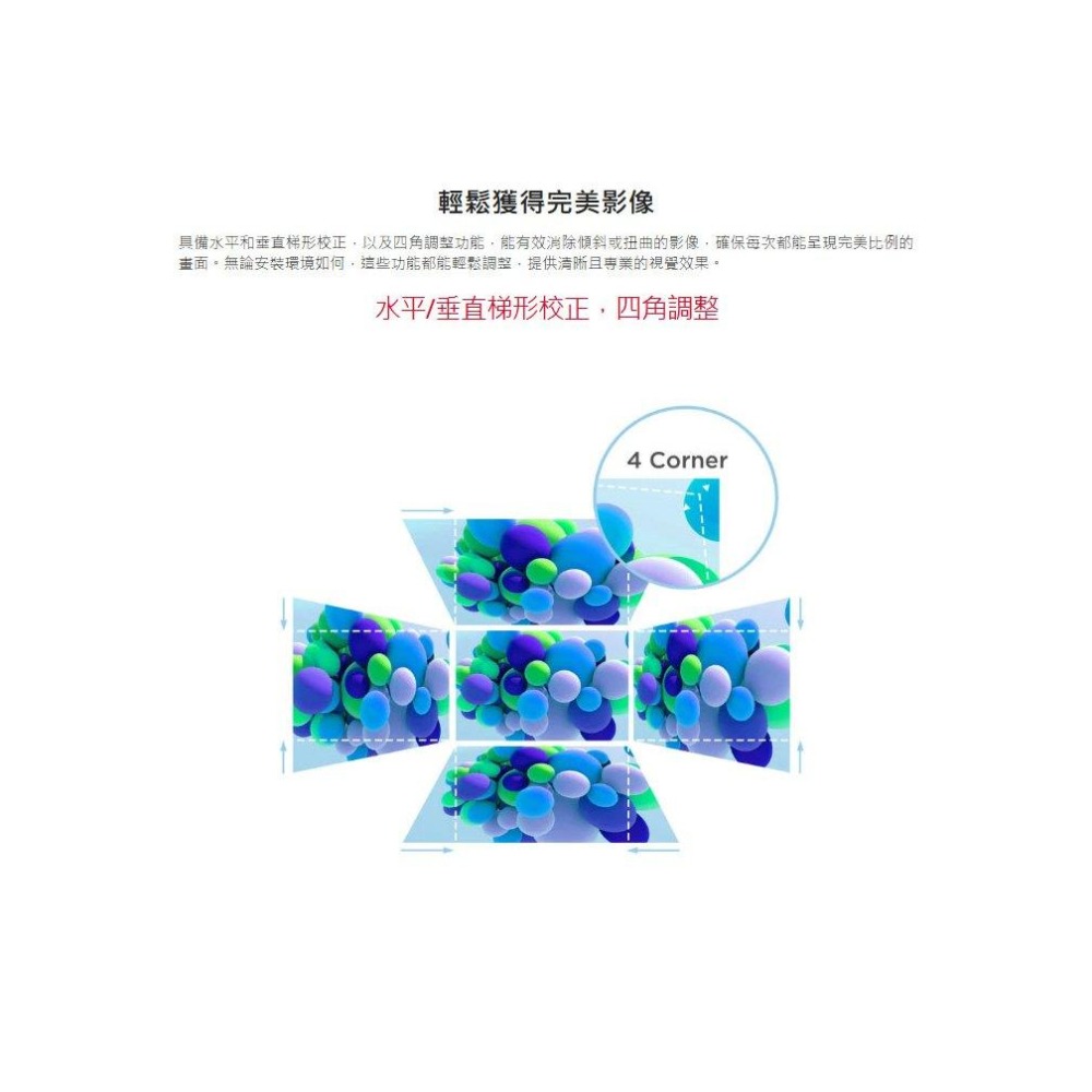 Viewsonic 優派 LS630W－4500 ANSI WXGA 雷射商業投影機 雷射投影機 商用投影機 光華-細節圖5