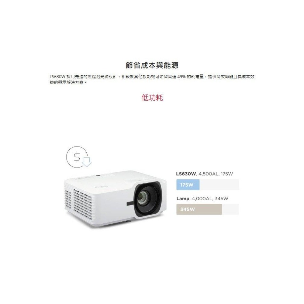 Viewsonic 優派 LS630W－4500 ANSI WXGA 雷射商業投影機 雷射投影機 商用投影機 光華-細節圖7