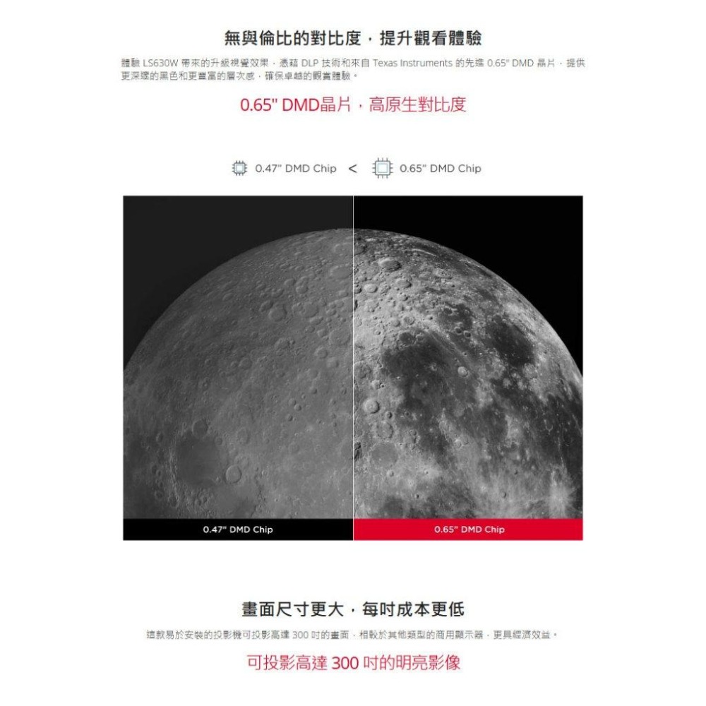 Viewsonic 優派 LS630W－4500 ANSI WXGA 雷射商業投影機 雷射投影機 商用投影機 光華-細節圖8