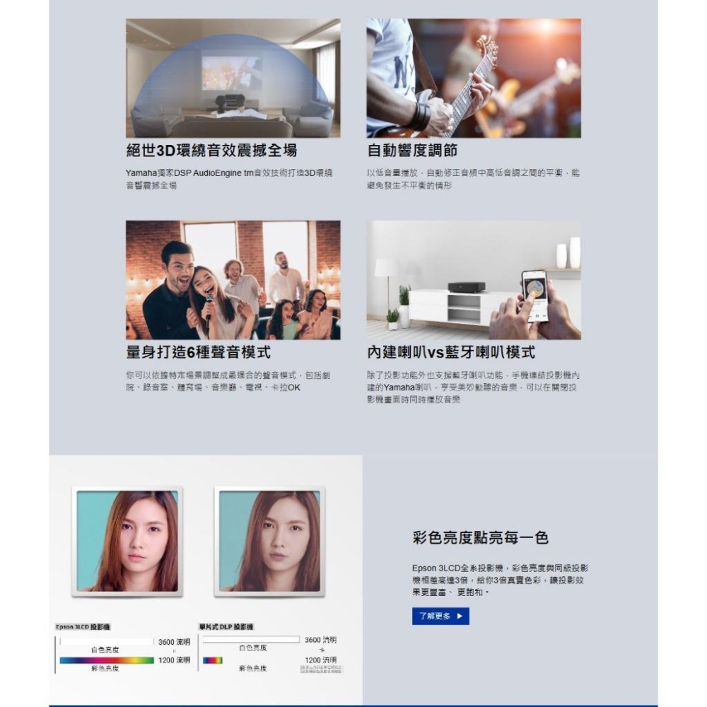 EPSON 愛普生 EH-LS650W－4K 雷射電視 超短焦 雷射投影機 3600 流明 投影機 光華-細節圖5