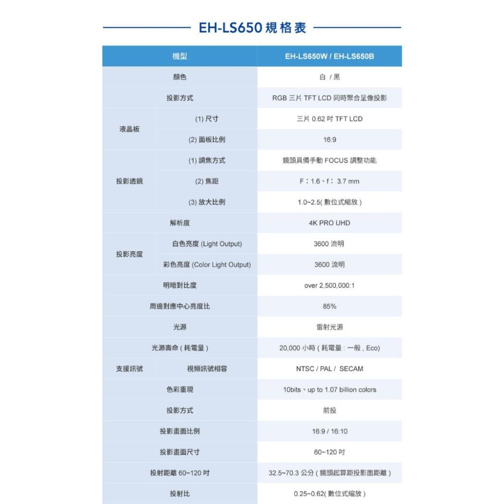 EPSON 愛普生 EH-LS650W－4K 雷射電視 超短焦 雷射投影機 3600 流明 投影機 光華-細節圖7
