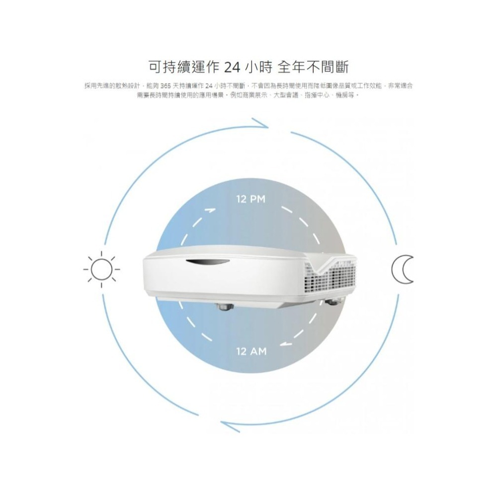 ViewSonic 優派 LS832WU 超短焦 雷射投影機 5000 ANSI WUXGA 投影機 光華-細節圖7