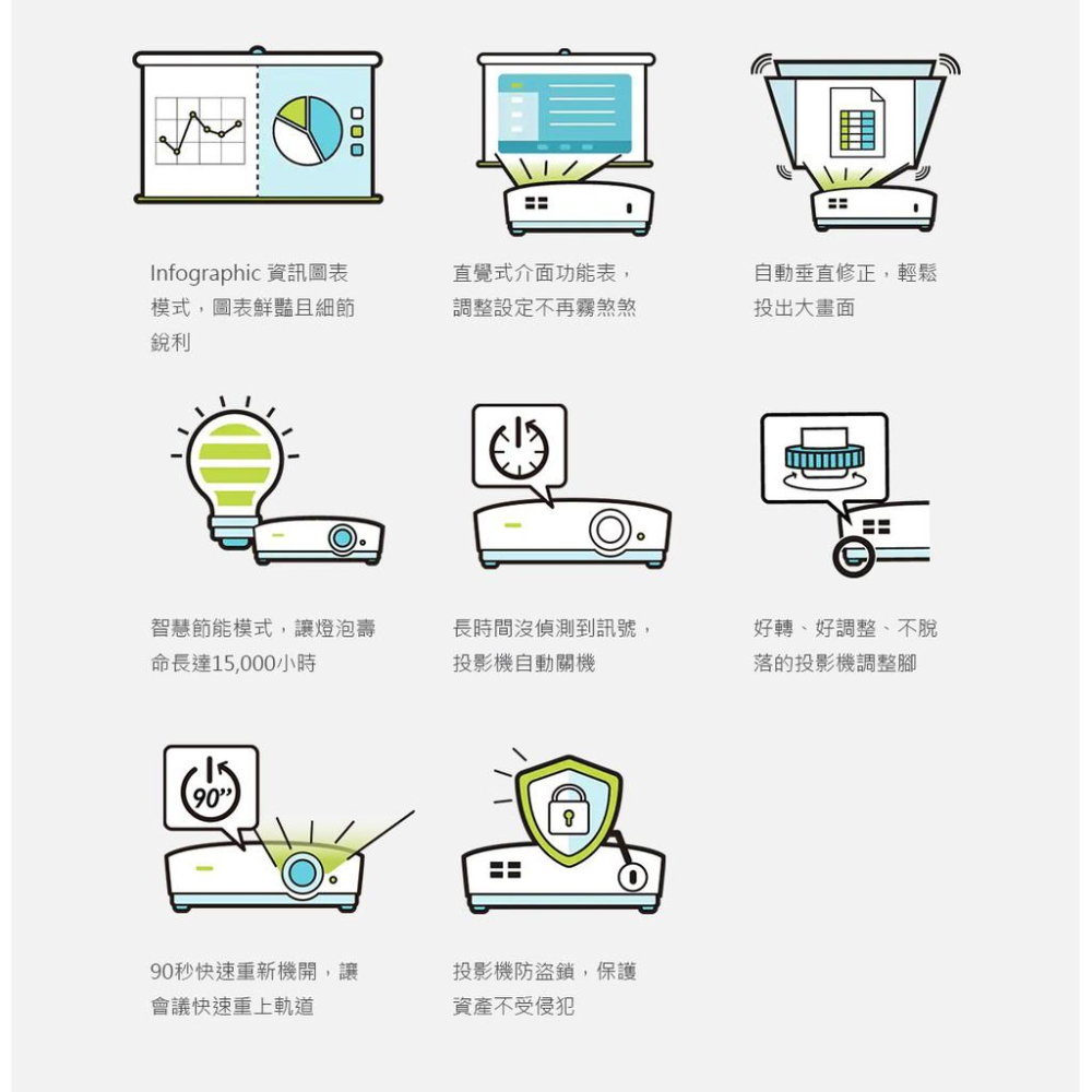【免運】BenQ 明碁 MS560－ SVGA 高亮度 會議室 投影機 HDMI 4000流明 公司貨 光華商場-細節圖6