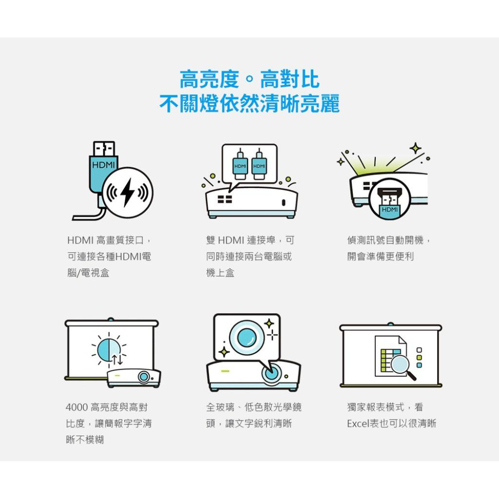 【免運】BenQ 明碁 MS560－ SVGA 高亮度 會議室 投影機 HDMI 4000流明 公司貨 光華商場-細節圖7