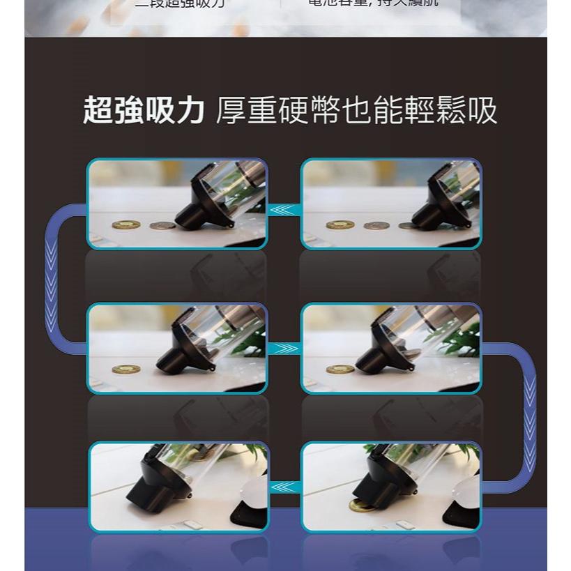 Esense 逸盛 Q7 無線手持吸塵器 plus 手持吸塵器 吸塵器 無線吸塵器 光華-細節圖6
