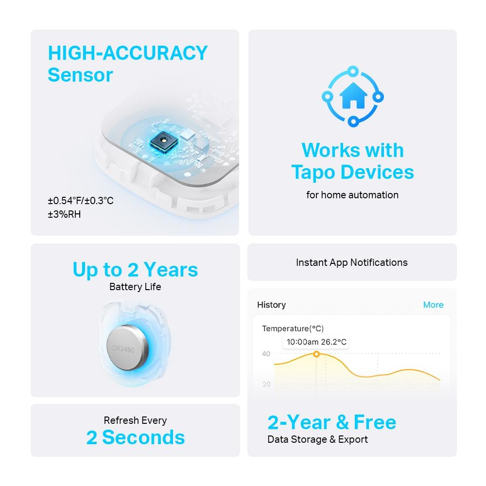【熱銷】TP-LINK Tapo T310 智慧溫溼度感測器 智慧家庭 智能家居 溫濕度計 溫溼度測量 光華商場-細節圖4