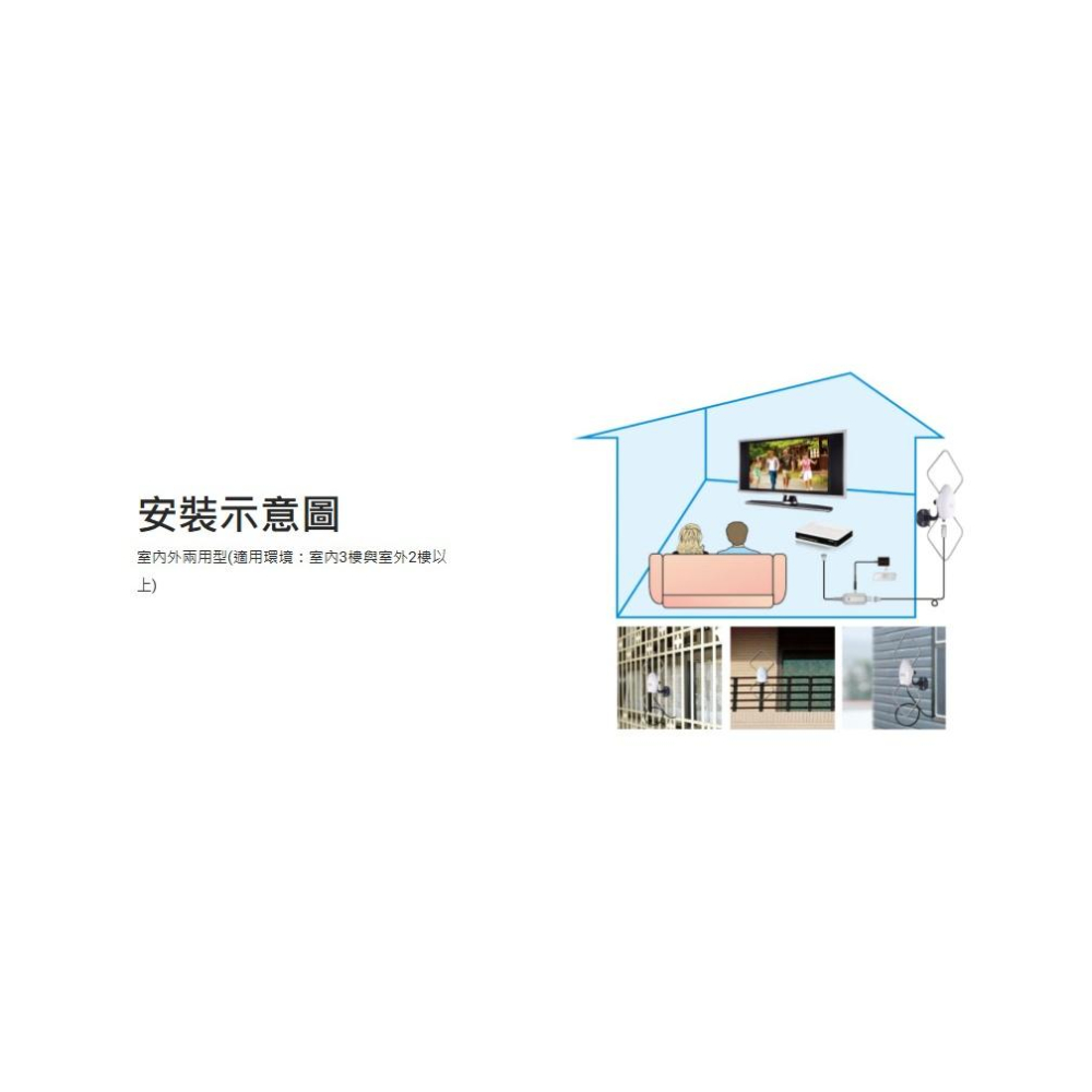 PX 大通 HDA-5000 高畫質數位電視天線 (室內外兩用型) 電視天線 訊號天線 數位天線 光華-細節圖4