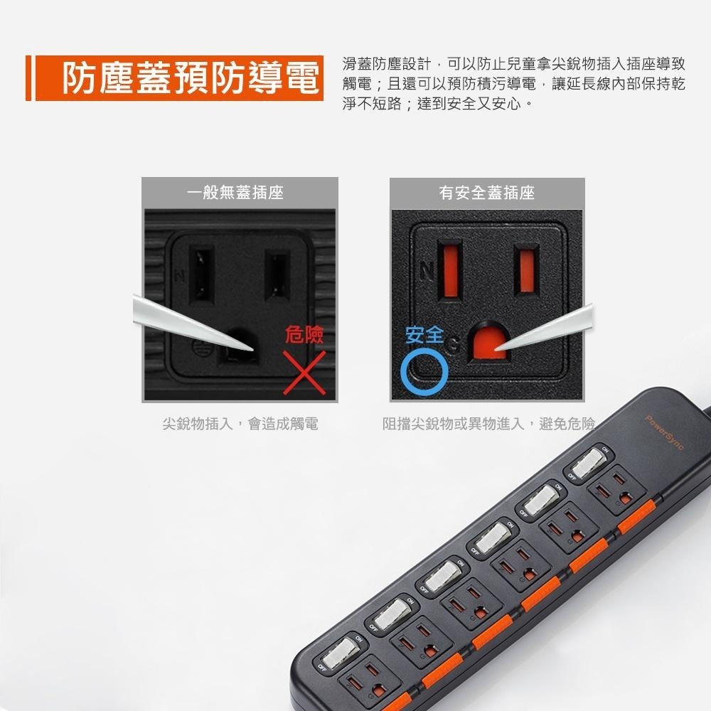 PowerSync 群加 6開6插滑蓋防塵防雷擊延長線 1.8m／2.7m／4.5m 六開六插 延長線 光華商場-細節圖4