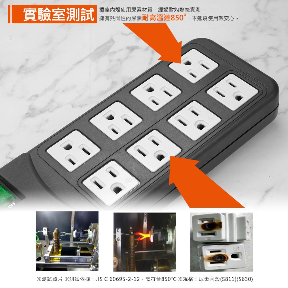 PowerSync 群加 高耐燃 尿素防雷擊延長線電源線 1開8插 TPS318TN 1.8m 2.7m 4.5m 光華-細節圖4