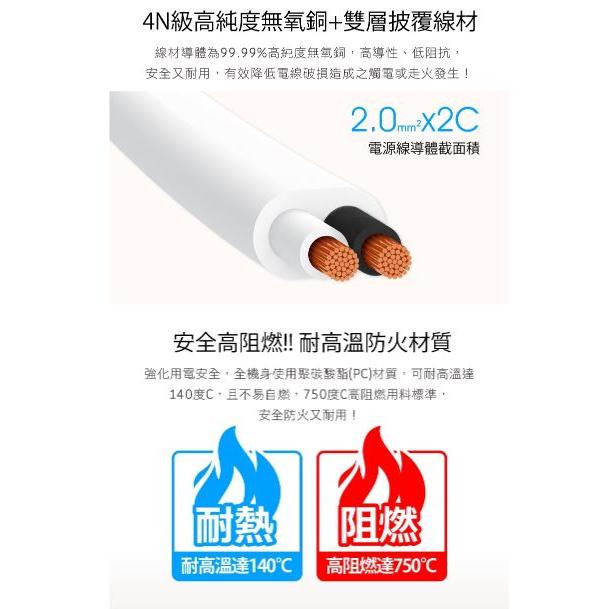 保護傘 PU-2040 1對4可轉向電源線組 0.3米 電源線插座 插座擴充 充電座 平貼插頭 180度轉向 光華商場-細節圖6