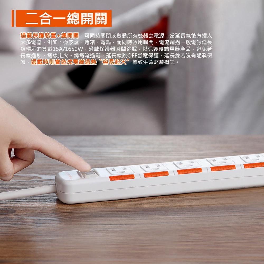 PowerSync 群加 1開6插滑蓋防塵防雷擊延長線 TS6DC/TS6DB 充電座 1.8m 延長座 光華商場-細節圖4