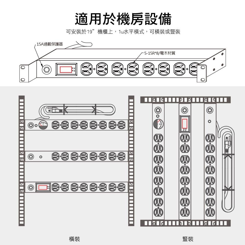 PowerSync 群加 TE8D0030 1U8座15A數位型機架電源排插/PDU 延長線 3M 電源插座 光華商場-細節圖8