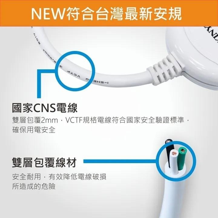 KINYO CG133 CG144 CG166 3開3插 4開4插 6開6插 延長線 6尺 9尺 12尺 15尺 光華-細節圖5
