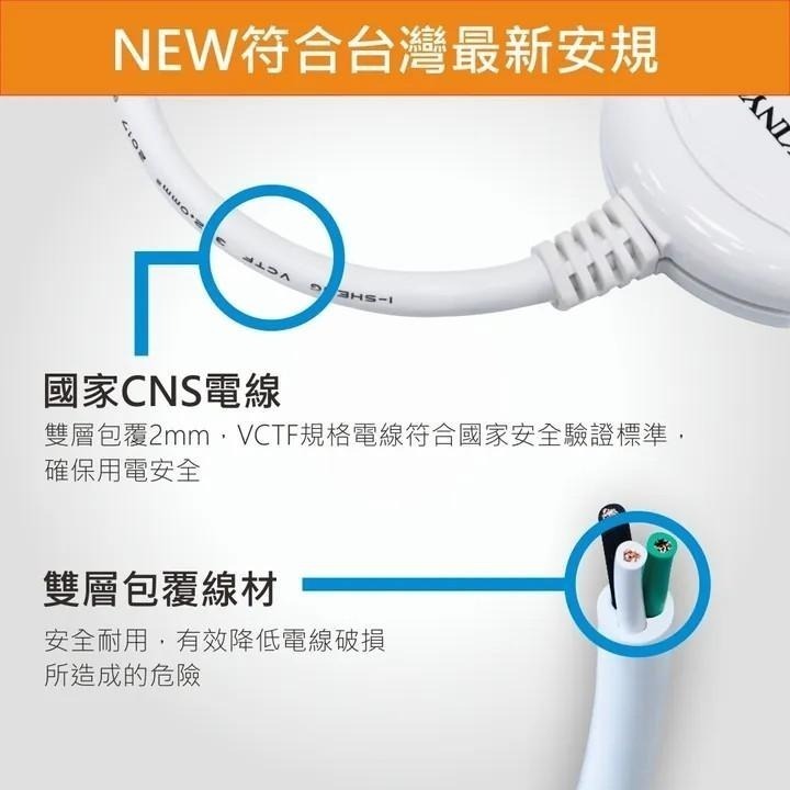 KINYO CG133 CG144 CG166 3開3插 4開4插 6開6插 延長線 6尺 9尺 12尺 15尺 光華-細節圖5