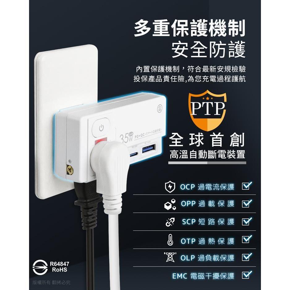 aibo CC-PLD-82 GaN氮化鎵 平壓式1開2插 PD35W快充USB壁插 光華商場-細節圖8