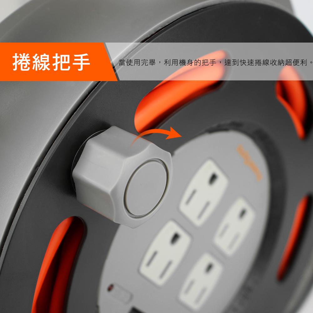 PowerSync 群加 3P 1開4插/4開4插工業用輪座延長線/動力線 TX4AF310 TX44F310 光華商場-細節圖6