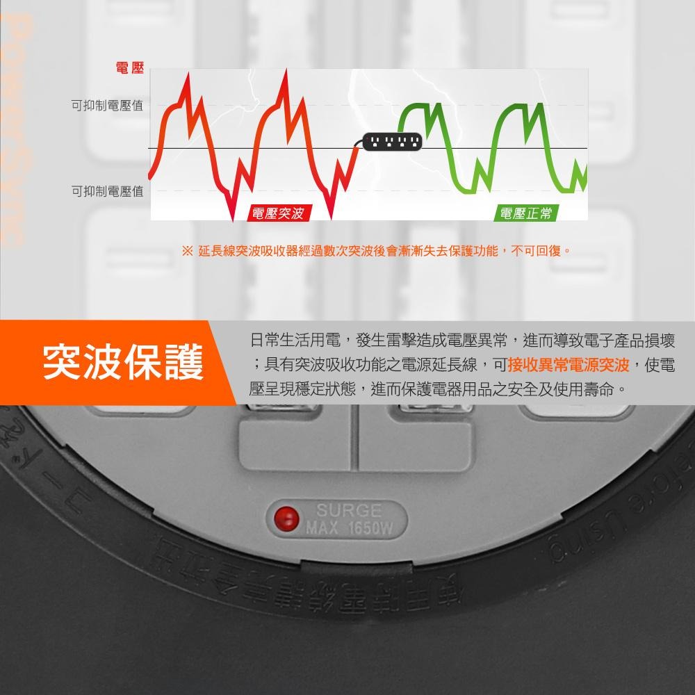 PowerSync 群加 2P 4開4插工業用輪座延長線/動力線 10M TX4AF100/TX44F100 光華商場-細節圖4