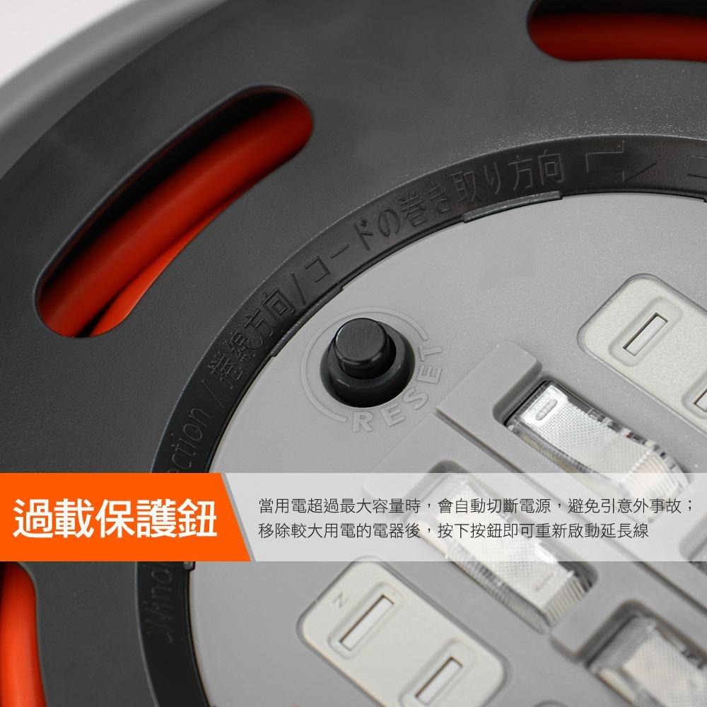 PowerSync 群加 2P 4開4插工業用輪座延長線/動力線 10M TX4AF100/TX44F100 光華商場-細節圖5