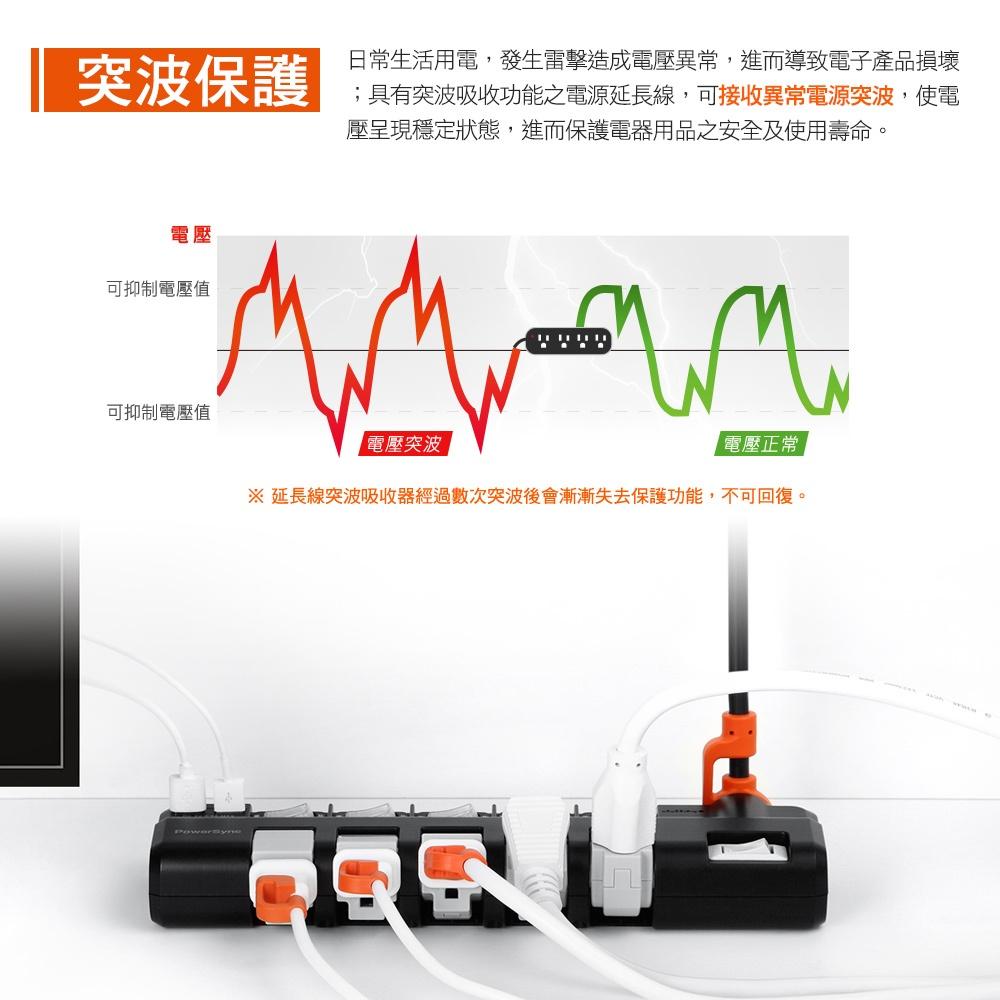 PowerSync 群加 1開5插 3埠 USB 防雷抗搖擺旋轉延長線 1.8m 包爾星克 延長線 光華商場-細節圖5