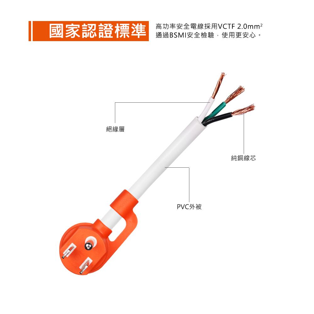 PowerSync 群加 TS6Z 1開6插防雷擊延長線0.9m／1.2m 台灣製造 延長線 光華-細節圖8