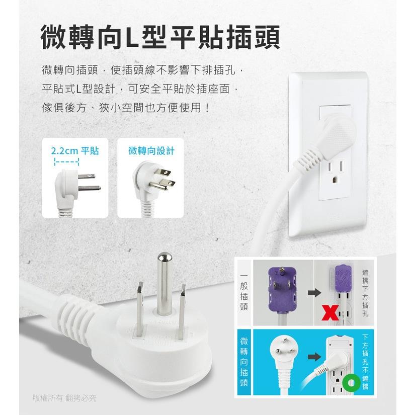 aibo CC-UA-SD465P 4開6插 平壓式 延長線 PD/QC 20W 快充 USB/Type-C 光華商場-細節圖6