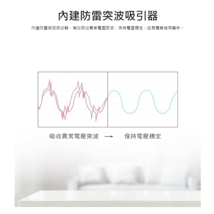 PX 大通 PEC-316 1開6插電源延長線 1.8m／2.7m 台灣製造 延長線 電源延長線 一開六插 光華-細節圖6