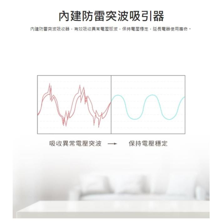 PX 大通 PEC-3146W/3149W 1切4座電源延長線 台灣製造 延長線 電源延長線 1.8m/2.7m 光華-細節圖6