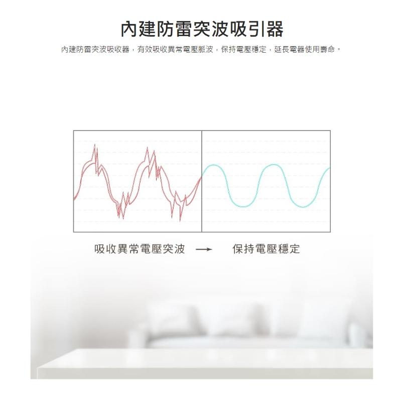 PX 大通 PEC-3766W/3769W 7切6座電源延長線 延長線 電源延長線 台灣製造 1.8m/2.7m 光華-細節圖6