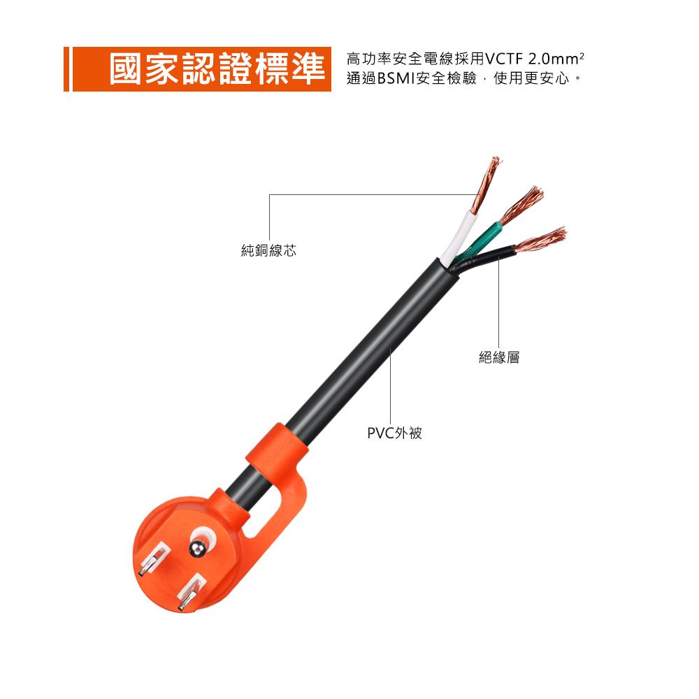 PowerSync 群加 TS4ZF012 直立式1開4插防雷擊抗搖擺延長線 台灣製造 防雷擊 延長線 光華-細節圖8
