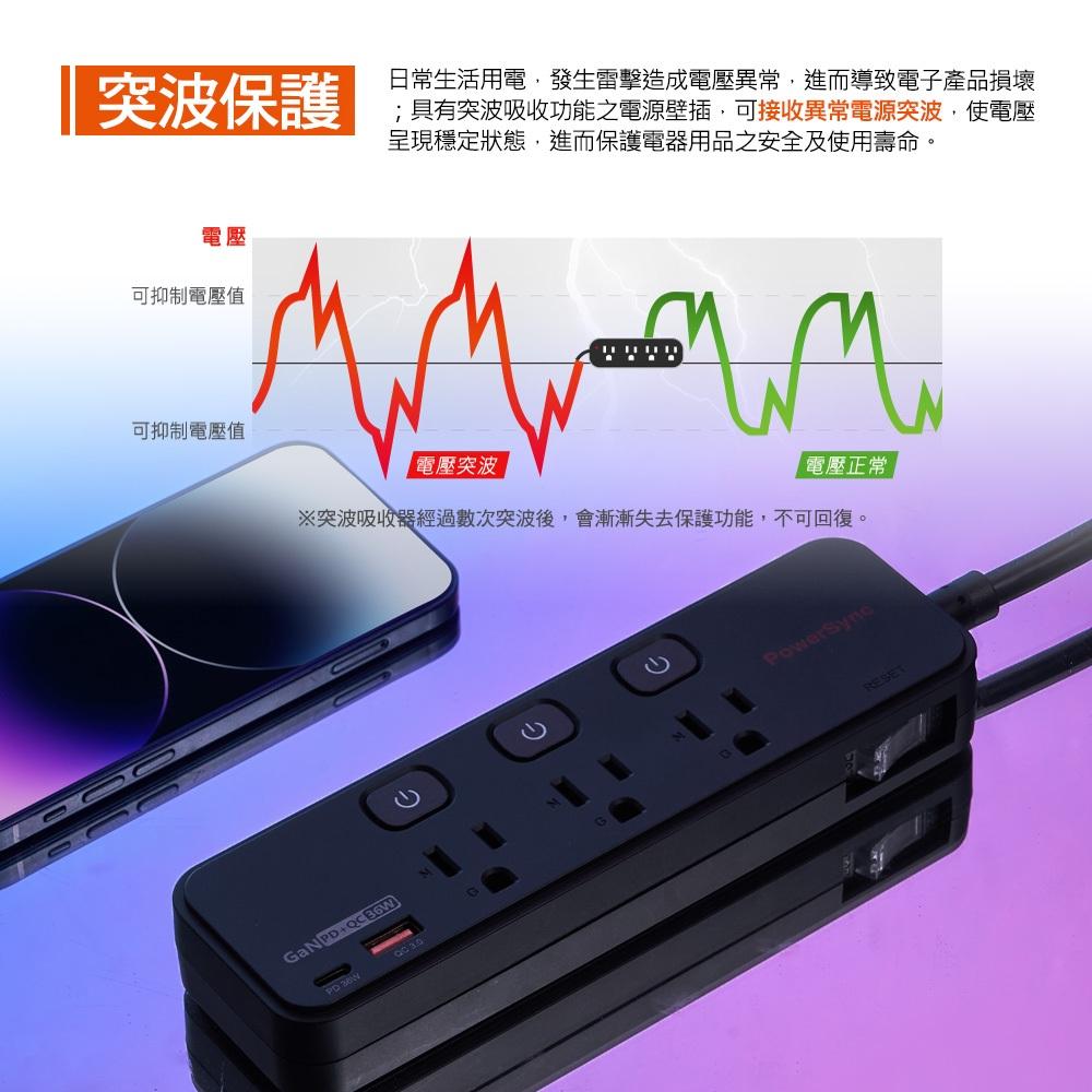 PowerSync 群加 TK43Q018 4開3插防雷擊快充1A1C延長線 延長線 防雷擊 USB 快充 光華-細節圖6
