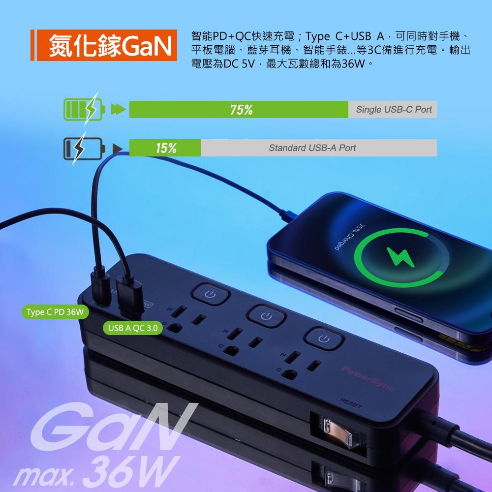 PowerSync 群加 TK43Q018 4開3插防雷擊快充1A1C延長線 延長線 防雷擊 USB 快充 光華-細節圖7