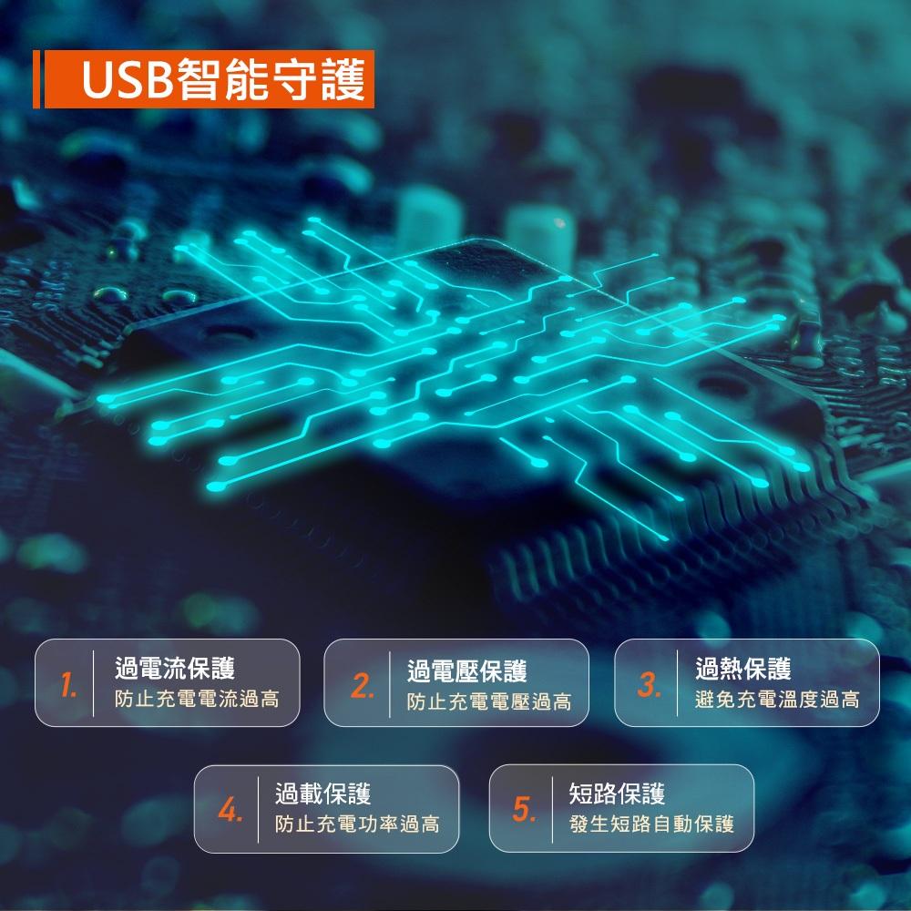 PowerSync 群加 TK43Q018 4開3插防雷擊快充1A1C延長線 延長線 防雷擊 USB 快充 光華-細節圖8