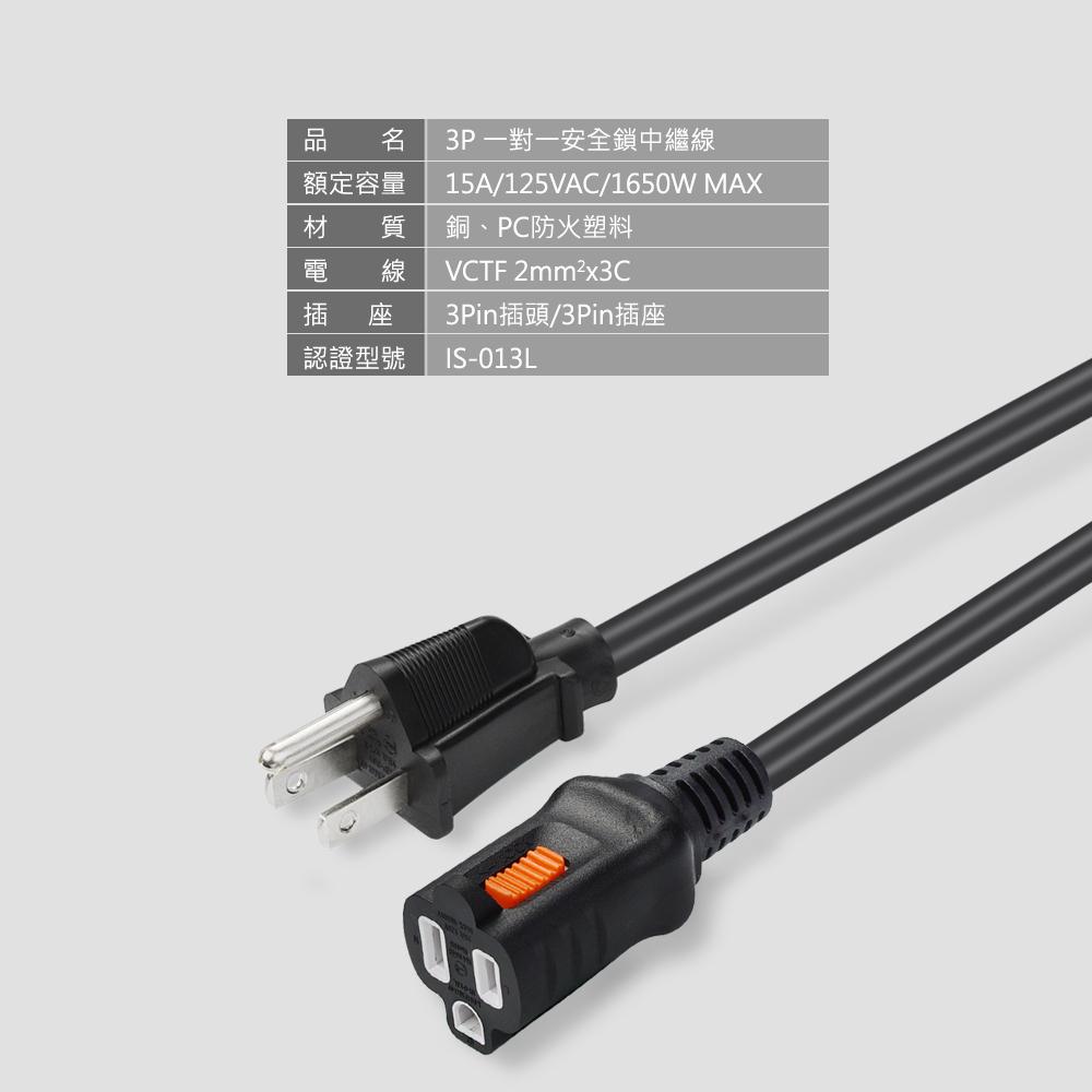 PowerSync 群加 TZ13L－3P 一對一安全鎖中繼線 1m／2m／3m 延長線 延長電源線 安全延長線 光華-細節圖4