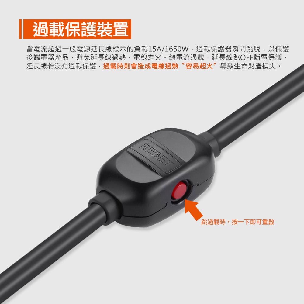 PowerSync 群加 TZ13L－3P 一對一安全鎖中繼線 1m／2m／3m 延長線 延長電源線 安全延長線 光華-細節圖5