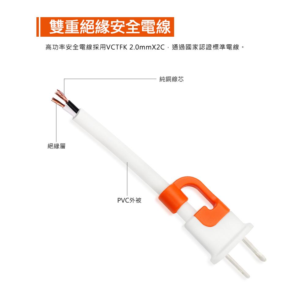 PowerSync 群加 TS2WB003 2P 一對二抗搖擺分接線 一分二 抗搖擺 延長線 分接線 光華-細節圖7