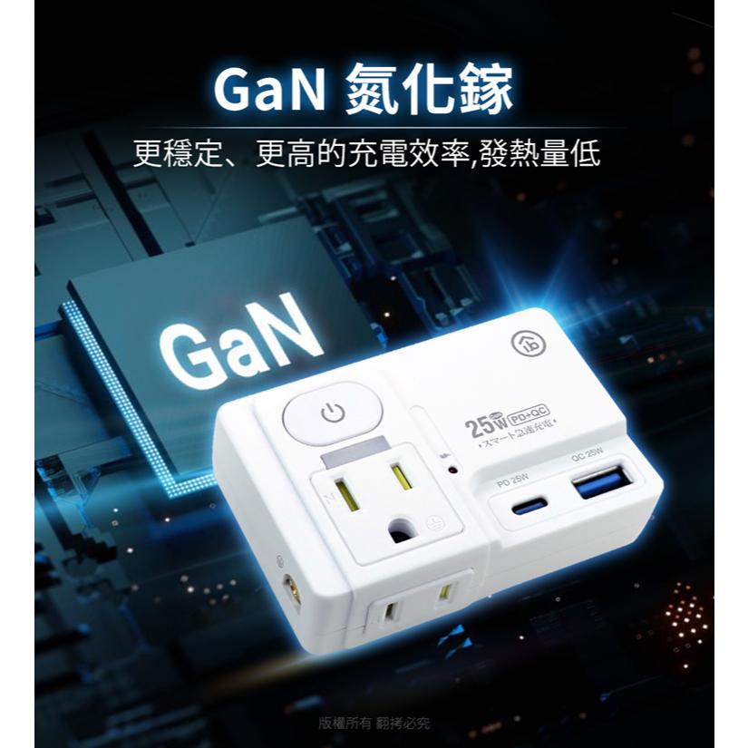 aibo 鈞嵐 CC-PLD-25 1開2插 平壓式高溫斷電智慧壁插 GaN 氮化鎵 PD 25W 快充 USB 光華-細節圖6
