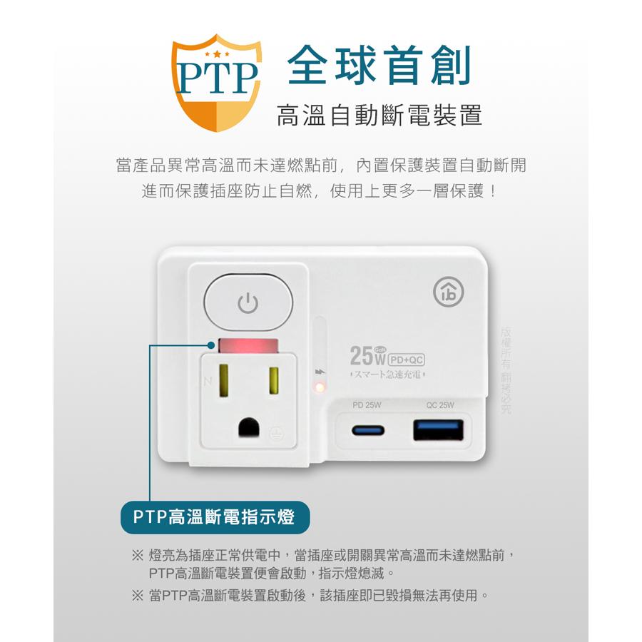 aibo 鈞嵐 CC-PLD-25 1開2插 平壓式高溫斷電智慧壁插 GaN 氮化鎵 PD 25W 快充 USB 光華-細節圖7