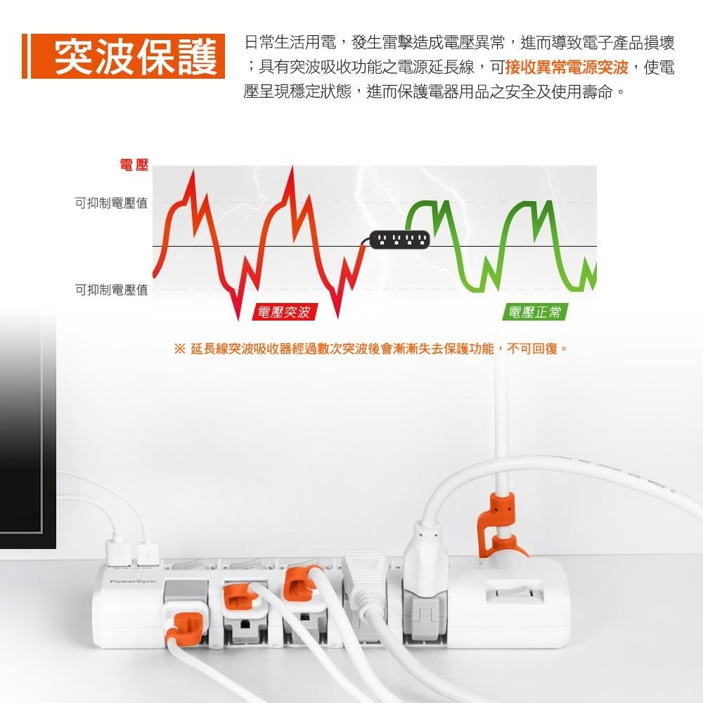 PowerSync 群加 TR5X9118／TR5X0118 6開5插防雷擊抗搖擺旋轉延長線 防雷擊 抗搖擺 延長線-細節圖5